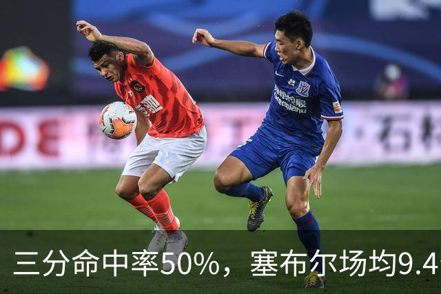 三分命中率50%，塞布尔场均9.4分1.6断打出身价