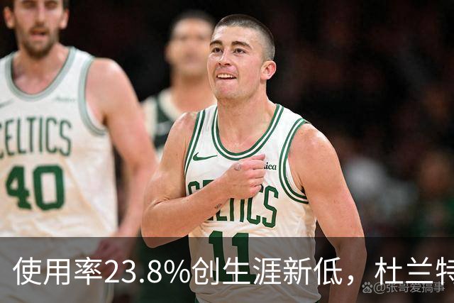 使用率23.8%创生涯新低，杜兰特在火箭改打无球？