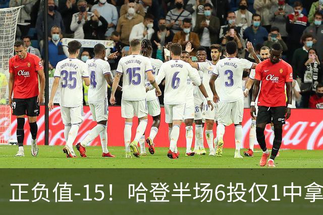 正负值-15！哈登半场6投仅1中拿2分4助3断 三分3中0